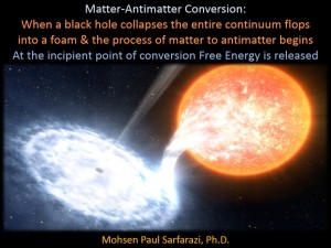Black Holes - Matter-antimatter conversion