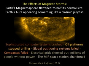 effects of magnetic storms