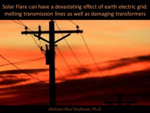 solar flare and electricity