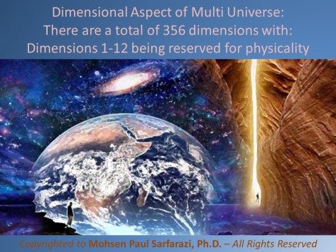 Dimensional Aspect of Multiverse