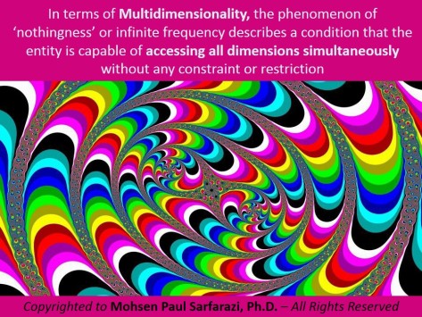 Nothingness and Multidimensionality
