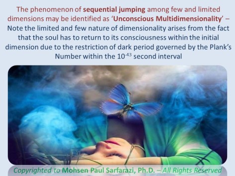 sequential jumping and Unconscious Multidimensionality
