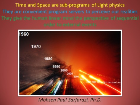 Time and Space and Linearity