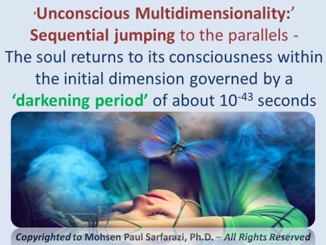 sequentyial jumping into parallels - Unconscious Multidimensionality